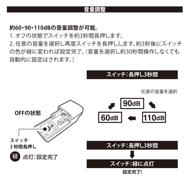 LION ALARM (USB Type-C タイプ)