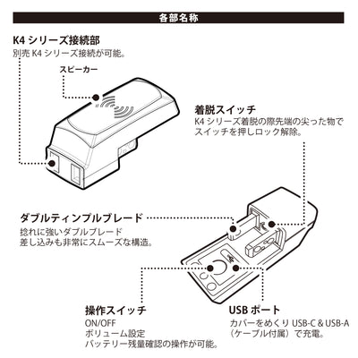 LION ALARM (USB Type-C タイプ)