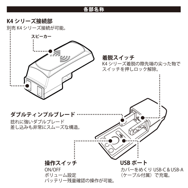 LION ALARM (USB Type-C タイプ)